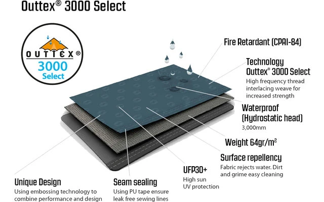 Outwell Earth 3 Tunnelzelt – Bild 7
