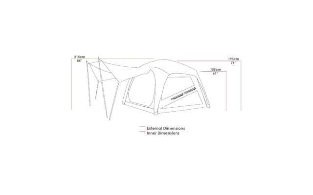 Zempire Pronto 5 V2 – Bild 5