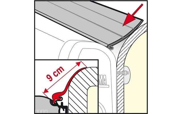 Fiamma Regendichtung Rain Guard S – Bild 3