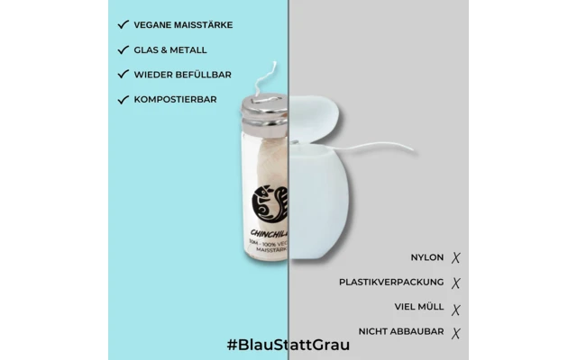 Chinchilla Vegane Zahnseide Zum Nachfüllen Plastikfrei 30 Meter – Bild 2