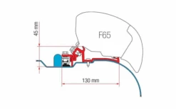 Fiamma Markisenadapter-Kit Iveco Daily H2